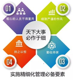 企業(yè)降本增效 五種務實途徑的商業(yè)管理實踐